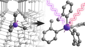 Scientists have developed a way to synthesize tailor-made molecular qubits. Illustration courtesy of Daniel Laorenza, Northwestern University.