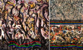 Jackson Pollock paintings (fragments) and their multifractal spectra: Mural (left), Lavender Mist (right top), and Convergence (right bottom). All multifractal spectra at the same scale, with an angular range from 0 to 180 degrees on the horizontal axis. Scans using the narrowest stripes are marked in red, and the widest ones in blue.

Credit
Source: IFJ PAN / www.jackson-pollock.org