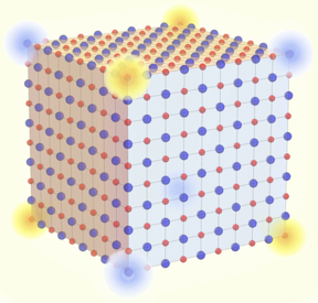 The crystal structure and emergent fractional corner charges of table salt

CREDIT
HKUST