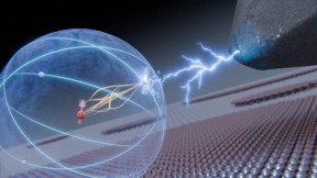 Researchers from Delft University of Technology in The Netherlands have been able to initiate a controlled movement in the very heart of an atom. They caused the atomic nucleus to interact with one of the electrons in the outermost shells of the atom. This electron could be manipulated and read out through the needle of a scanning tunneling microscope. The research, published in Nature Communications today, offers prospects for storing quantum information inside the nucleus, where it is safe from external disturbances.

Credit
TU Delft